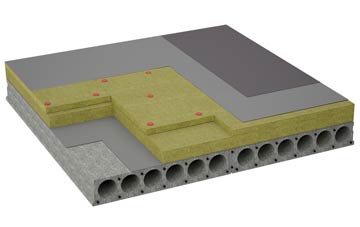 considerations of Trer Ddol flat roofing insulation